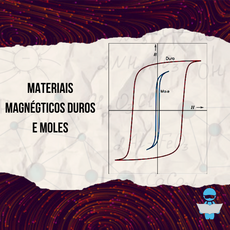 Materiais magnéticos duros e moles