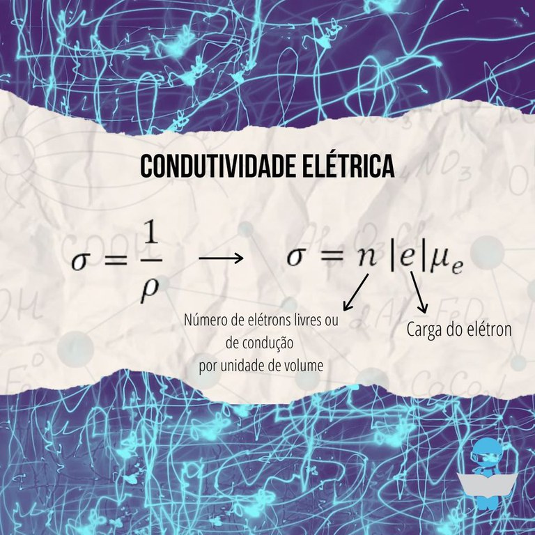 Resistividade e Condutividade Elétrica 3