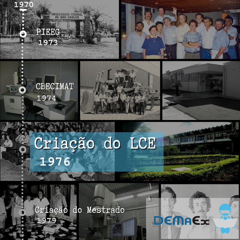 Resgatando nossa história  - LCE