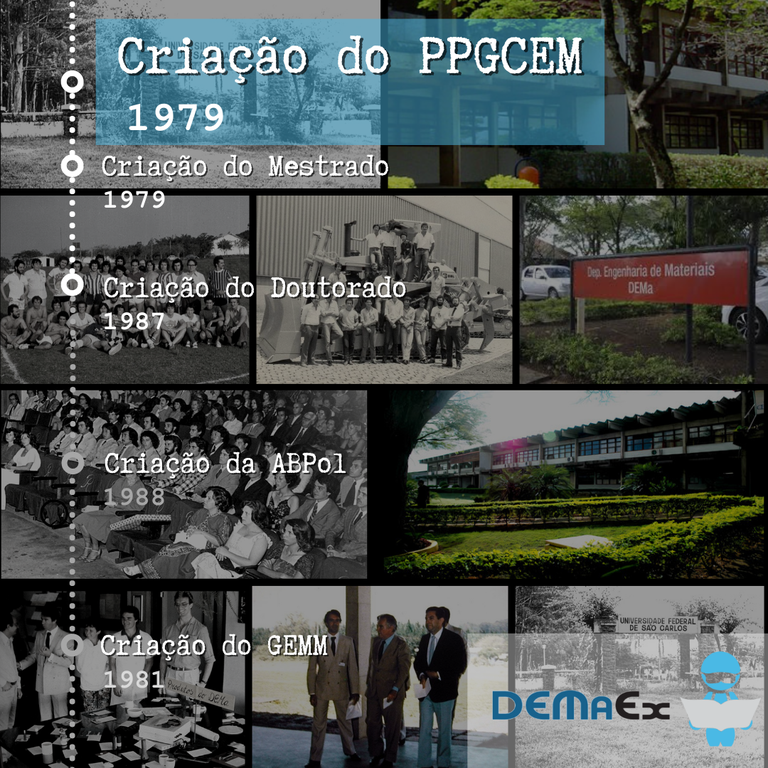 Resgatando nossa história - PPGCEM